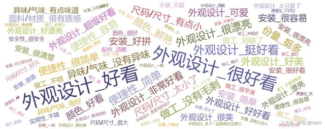 2024年1月—2月国内主流电商平台花卉积木产品销售榜单(图11)