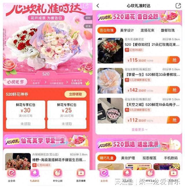 “520”鲜花订单增行超60%！深圳用户“异地缘”全国第二(图1)
