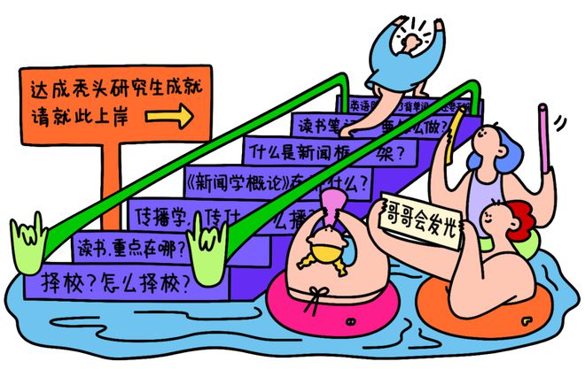 浪漫人间总是蓄满鲜花|南京林业大学新传考研经验帖(图2)