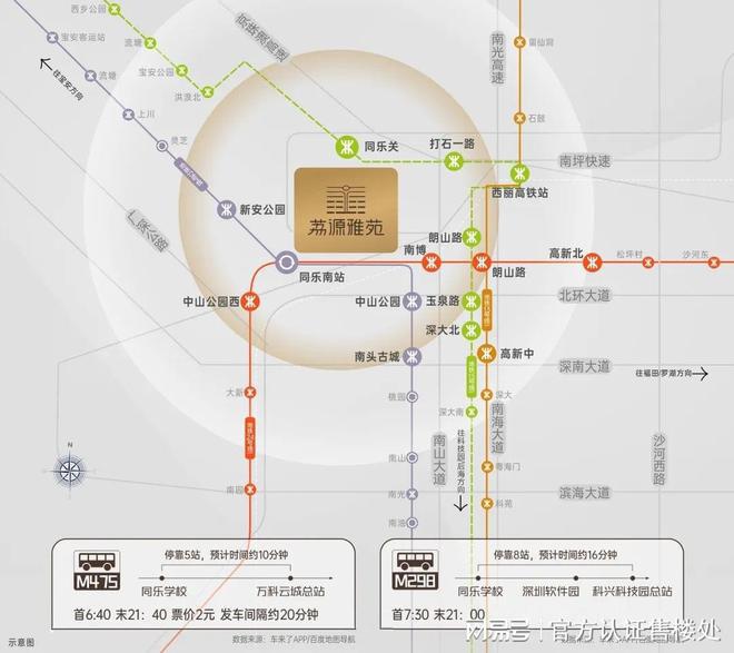 荔源雅苑2024公告：详细选房攻略测评以及优缺点分析!(图7)