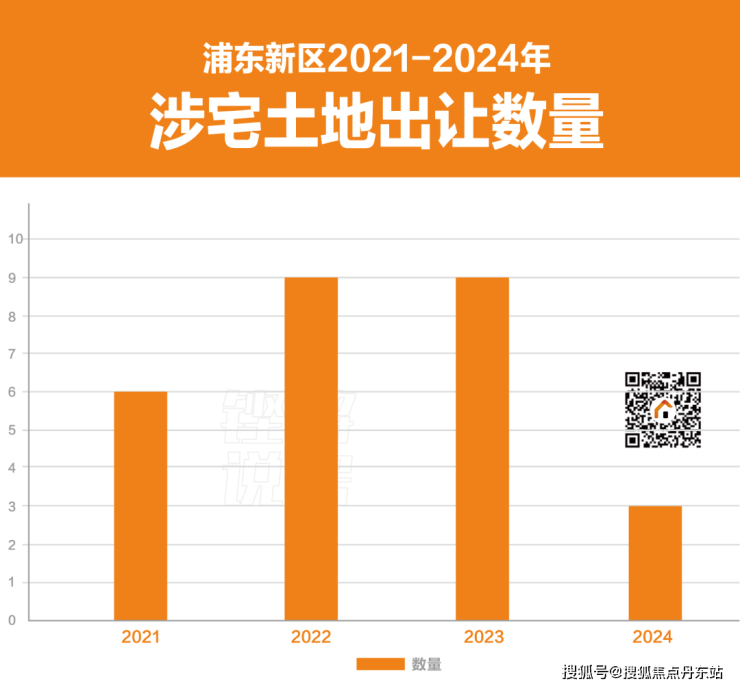 观宸润府(观宸润府2024年最新房价)-楼盘详情小区配套(图1)