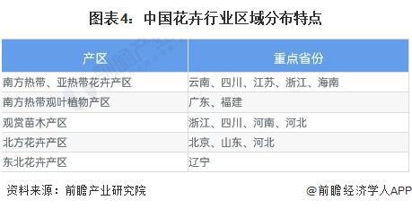 2024年中国园艺机具行业需求场景分析园艺机具产品主要服务于园林绿化、花卉种植等场景【组图】(图4)