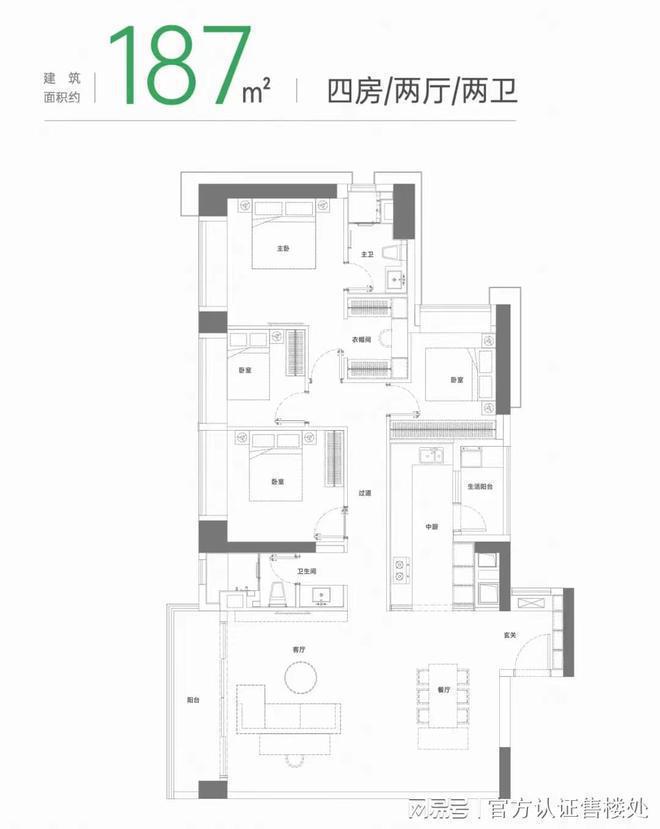 2024：绿景白石洲璟庭详细选房攻略测评及户型分析+价格对比(图21)