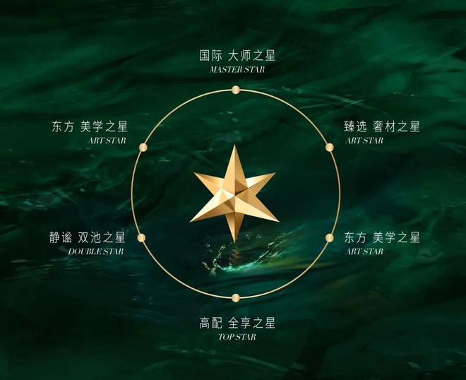 张江金茂府售楼处电线网站-张江金茂府最新价格详情！(图2)