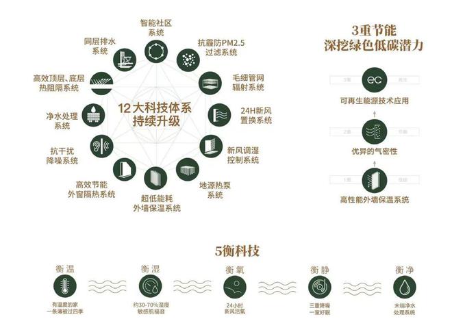 张江金茂府售楼处电线网站-张江金茂府最新价格详情！(图16)