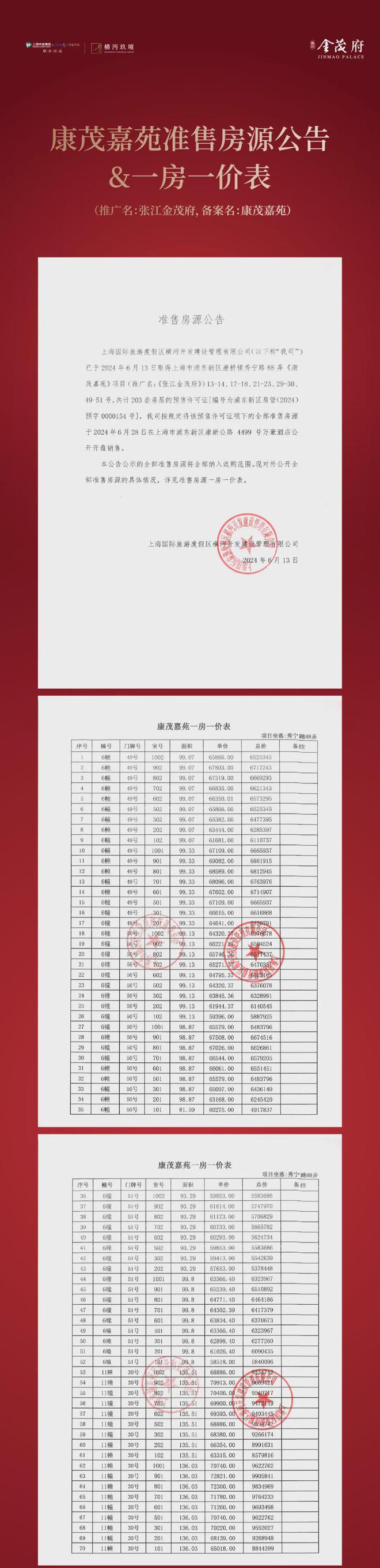张江金茂府售楼处电线网站-张江金茂府最新价格详情！(图41)