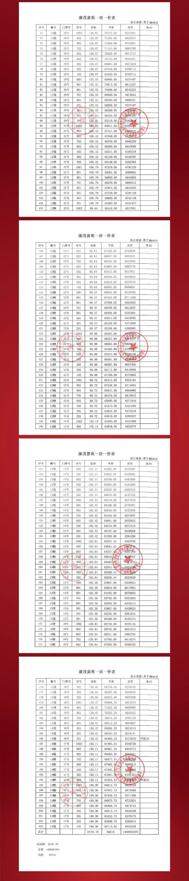 张江金茂府售楼处电线网站-张江金茂府最新价格详情！(图42)