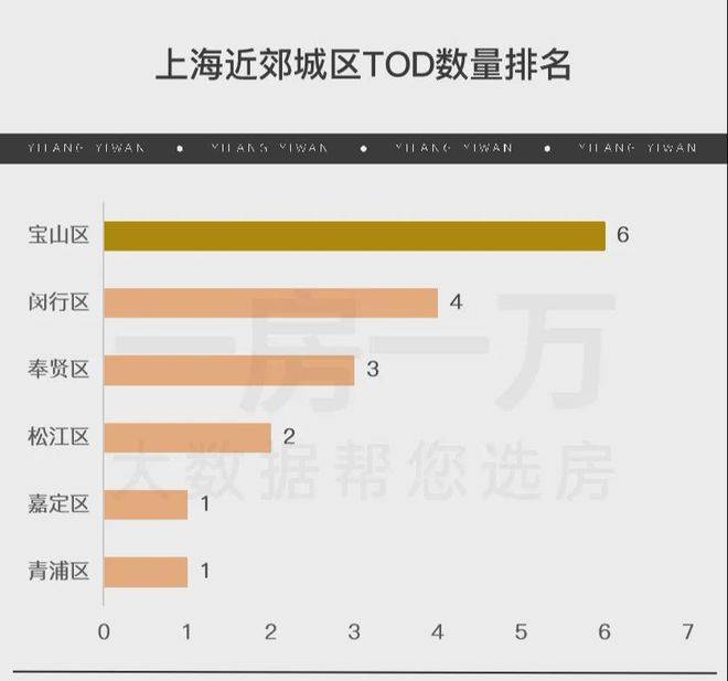 招商时代乐章(2024年招商时代乐章)网站-楼盘详情-户型配套(图5)