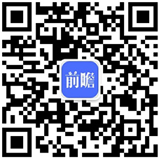 2022年中国花卉行业市场现状及竞争格局分析中国鲜花行业整体市场集中度较低(图6)