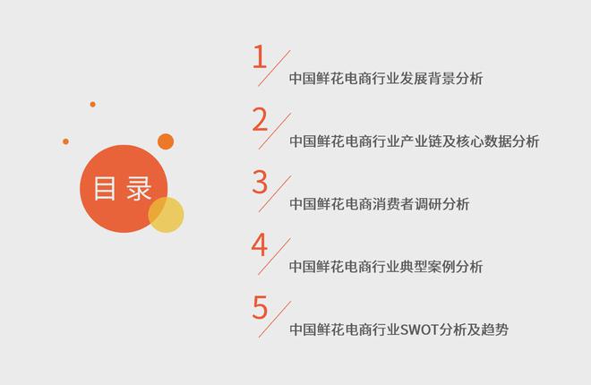 艾媒咨询｜2024-2025年中国鲜花电商市场分析报告(图1)