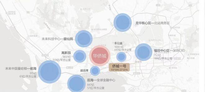 2024侨城一号(侨城一号)网站-欢迎您-详情(图6)