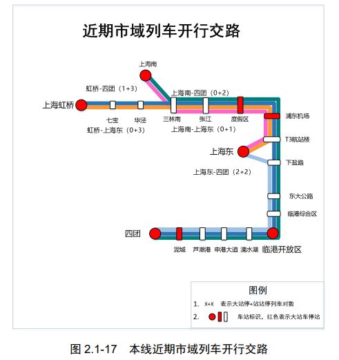 雅戈尔星海云境透露底价(上海临港)楼盘评测-2024清盘特惠_｜价格(图7)