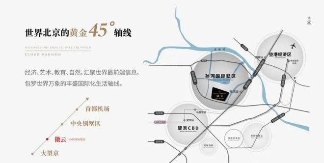 北京→傲云(傲云售楼处)网站--2024新首页-欢迎您！(图4)