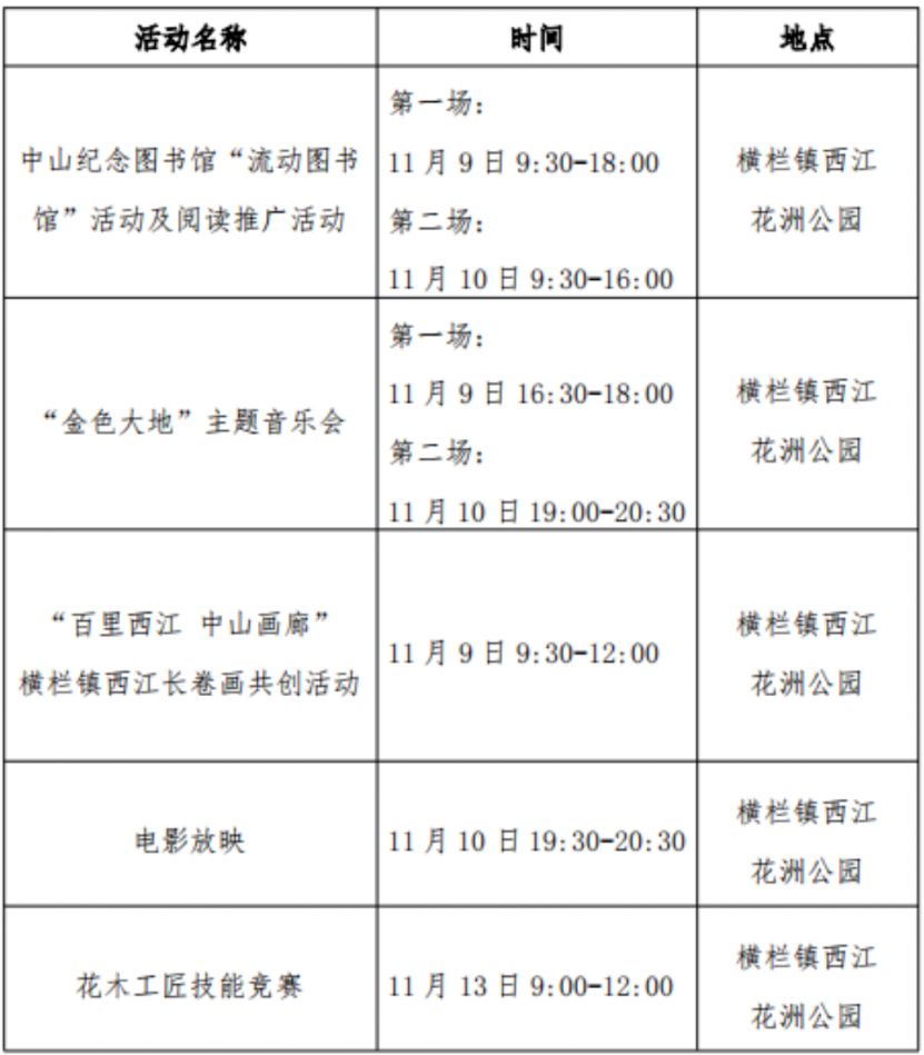 2024中山花木产业大会日程安排(图2)