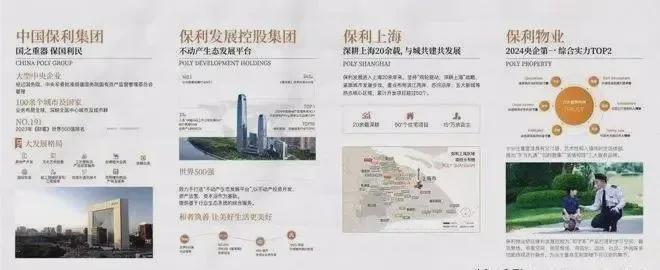 2024保利建发·璟玥府（网站）楼盘测评-优缺点分析小区环境(图6)