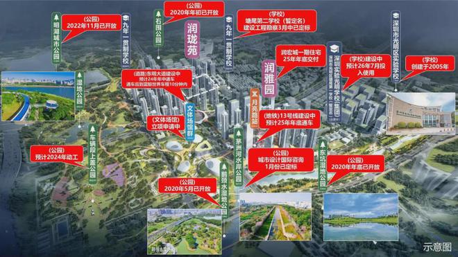 深圳润宏城(售楼处)2024网站欢迎您-楼盘详情-润宏城售楼中心(图5)