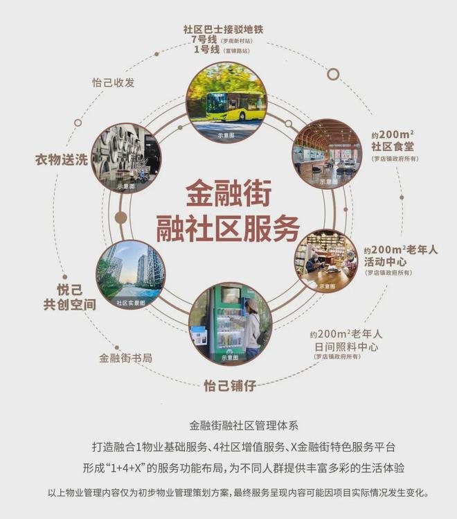 金融街·美兰金悦府售楼处-2024网站-楼盘详情-上海房天下(图14)