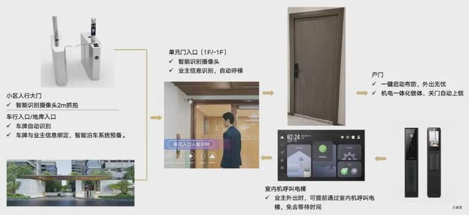 2024首页-中建山水雅境(售楼处)中建山水雅境网站发布欢迎您(图9)