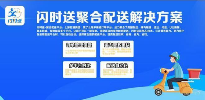 不同外卖平台与闪时送的绑定差异及优劣势分析(图3)