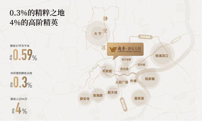 2024越秀静安天玥售楼处电话(静安天玥)网站楼盘详情-房天下(图15)