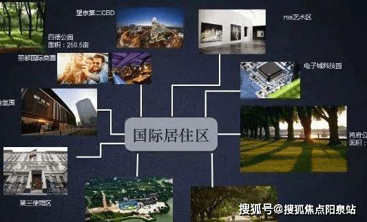 丽都壹号-售楼处(丽都壹号)网站-2024新首页欢迎您-楼盘百科(图10)