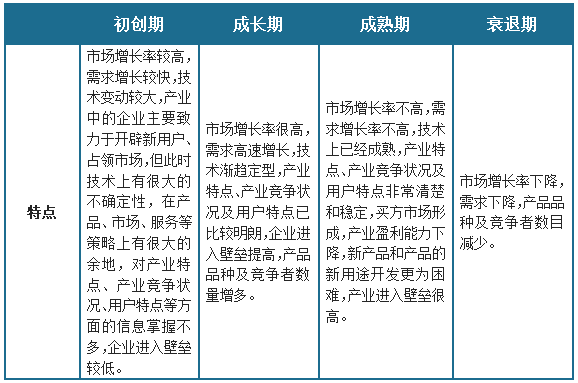 中国鲜花市场发展深度分析与投资前景调研报告（2024-2031年）(图1)