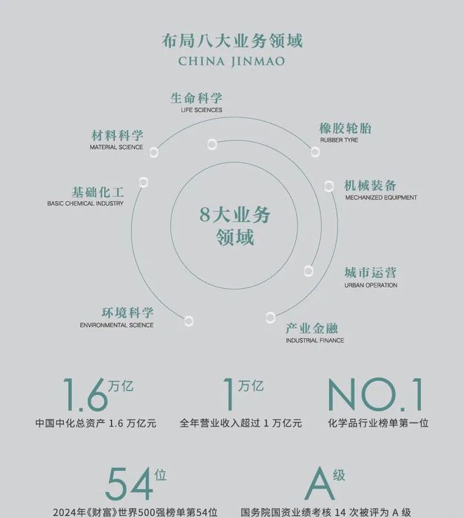 建发金茂·观宸（售楼处）网站-建发金茂·观宸2025最新首页(图9)