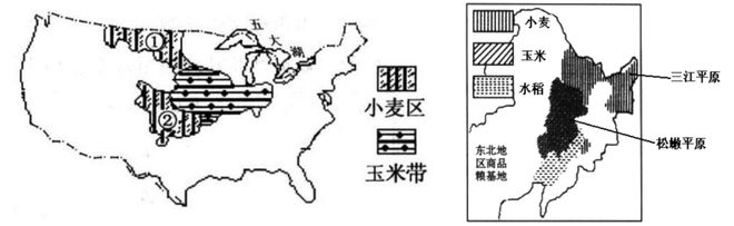 地理干货高考地理农业区位因素知识梳理(图4)