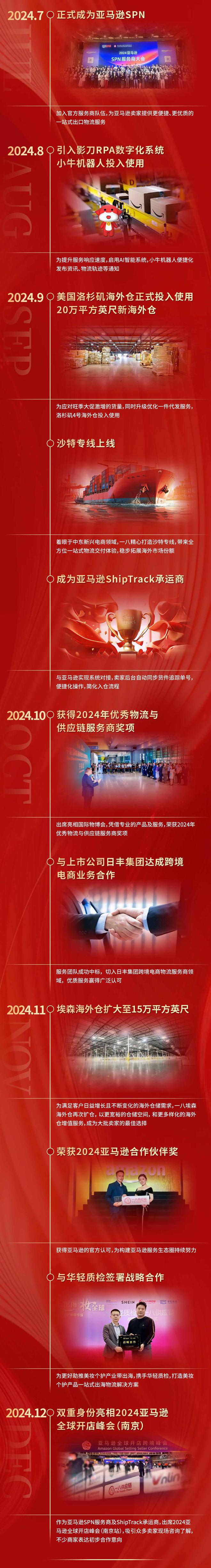 2024特辑▏这一年“认真过”(图2)