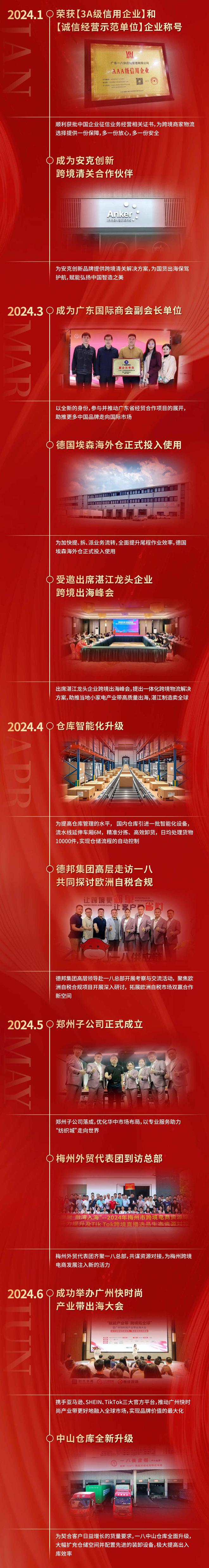 2024特辑▏这一年“认真过”(图1)