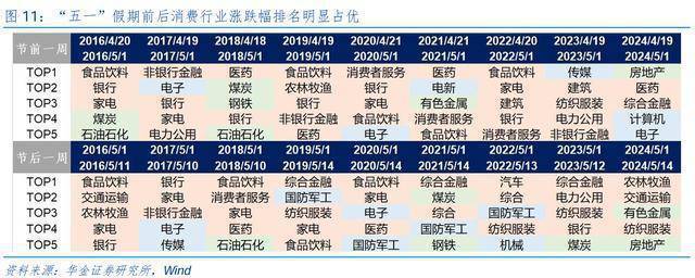 有钱花全网正式推出客服智能助力客户服务用户(图1)