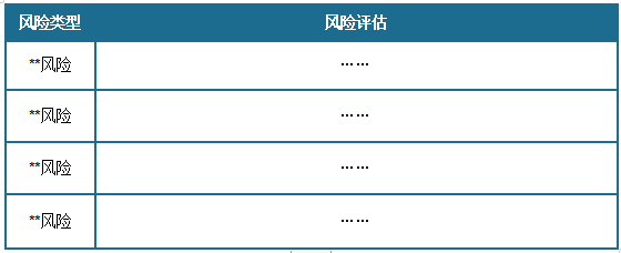 中国鲜花行业现状深度分析与发展趋势调研报告（2024-2031年）(图16)
