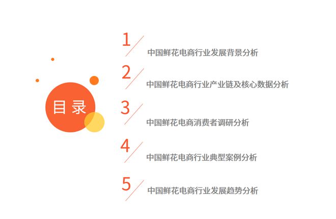 艾媒咨询｜2022-2023年中国鲜花电商市场发展研究报告(图1)