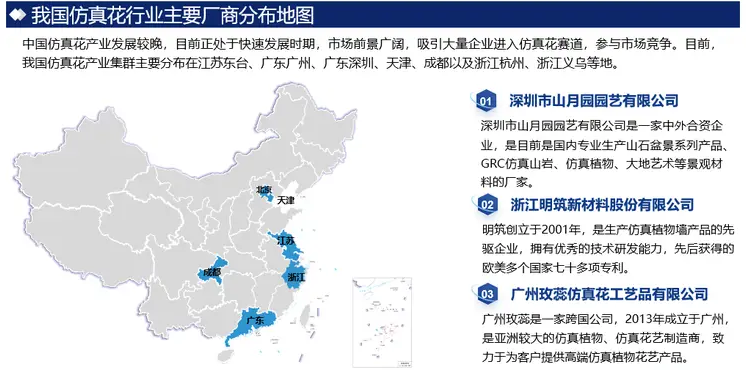 2024年仿真花市场前景分析：全球仿线亿美元(图1)