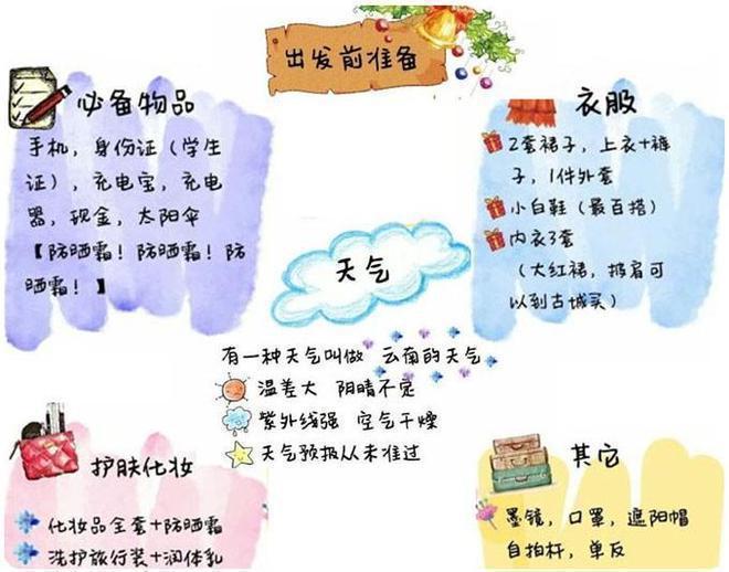一家五口去云南纯玩团6天费用到云南6日游跟团需要多少钱(图4)