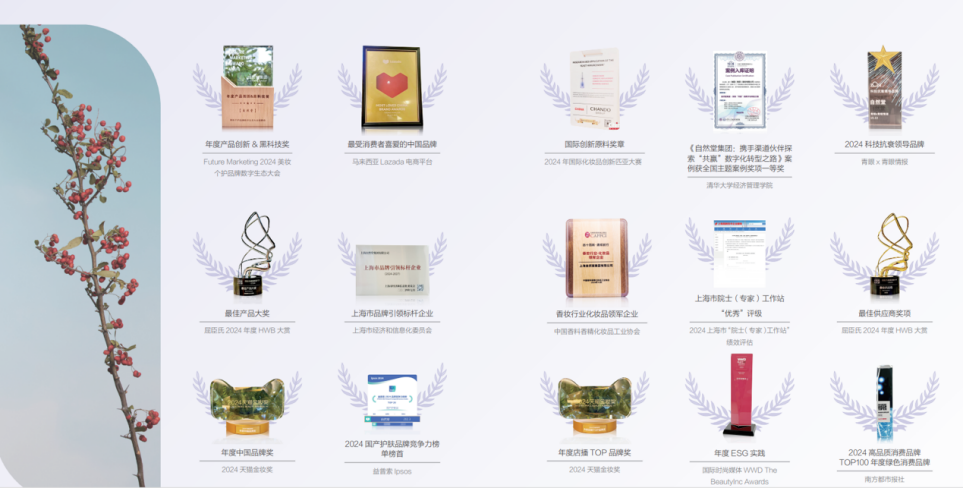 践行可持续发展承诺自然堂集团发布2024年度ESG报告(图2)
