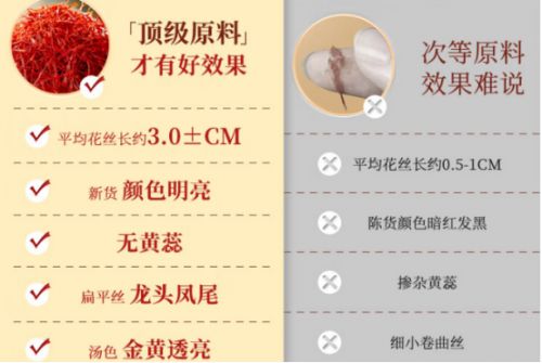 藏红花哪个牌子的好？藏红花五大高质量口碑清单(图2)