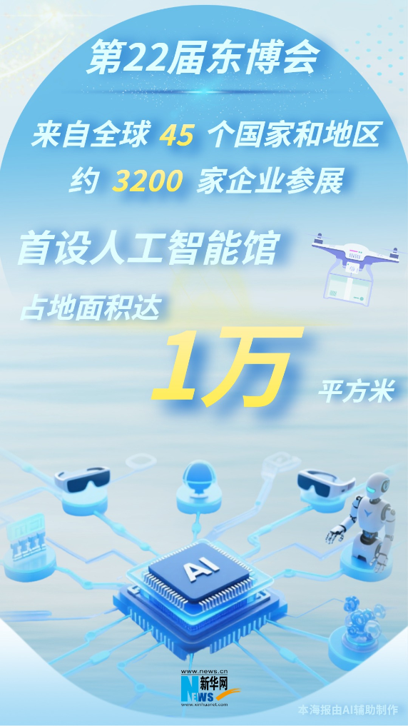 浇友谊之花结合作硕果“数”看东博会发展历程(图4)