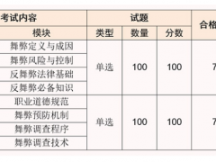 2024年学校种植的花卉有哪些(图2)