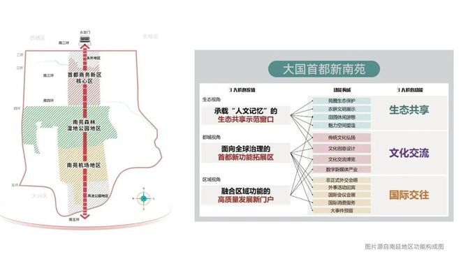 北京【建发金茂·观宸】楼盘详情-售楼处电话-在售户型-价格-地址(图11)
