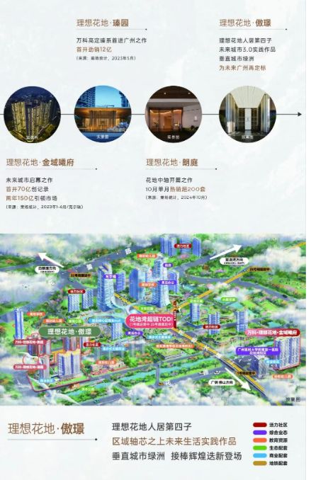 热搜好房｜万科理想花地·傲璟售楼处发布打造理想品质生活(图2)