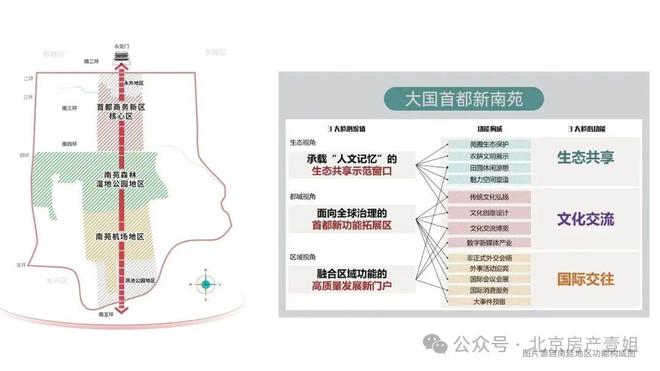 北京热搜豪宅NO1®建发金茂观宸售楼处发布：以品质铸就传奇(图14)
