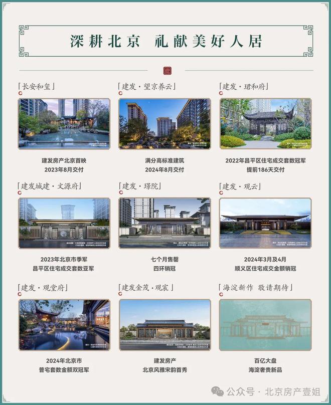 建发金茂观宸(售楼处)网站-2025建发金茂观宸楼盘详情-房天下(图16)