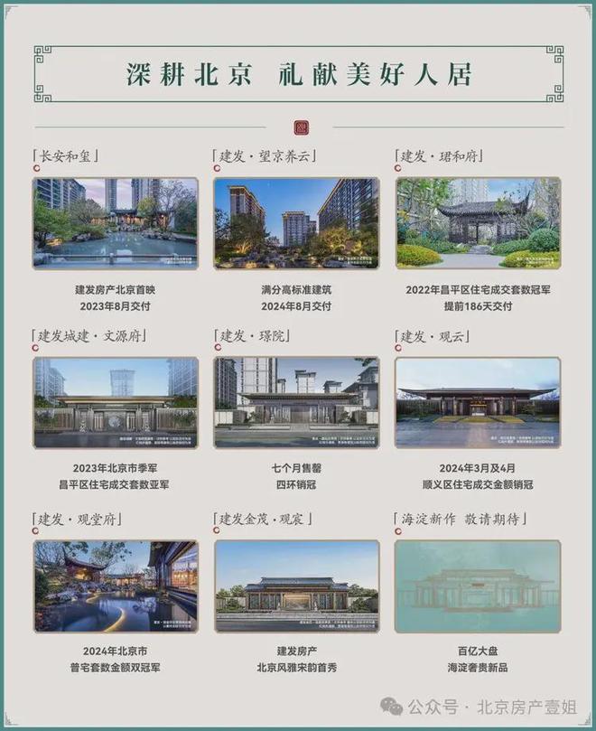北京建发金茂·观宸(售楼处)网站-2025营销中心-北京房天下(图1)
