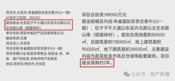 朱雀农产品批发市场、西沣二路有无规划新的学校等最新回复！(图5)