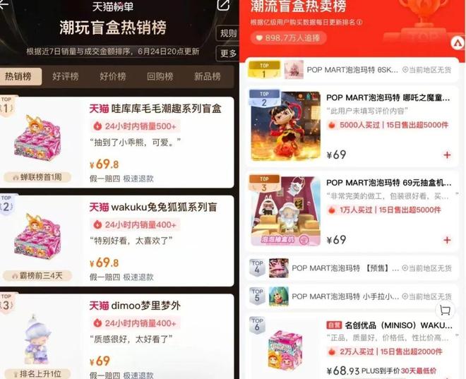 半年花24亿拿IP授权的名创优品|角研社(图6)