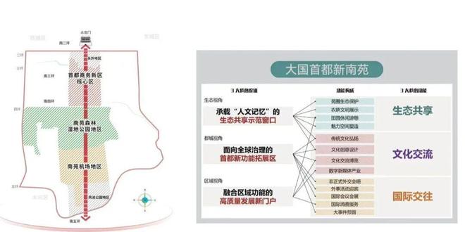 热搜北京建发金茂观宸一期售楼处发布：打造未来品质生活(图3)
