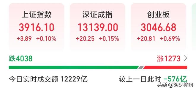 A股:固态电池新突破续航里程翻倍!黄金再创新高市场如何走?(图5)