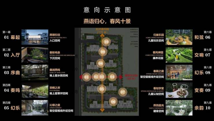 通告合肥绿城燕语春风售楼处发布：绿城燕语春风理想置业优选(图3)