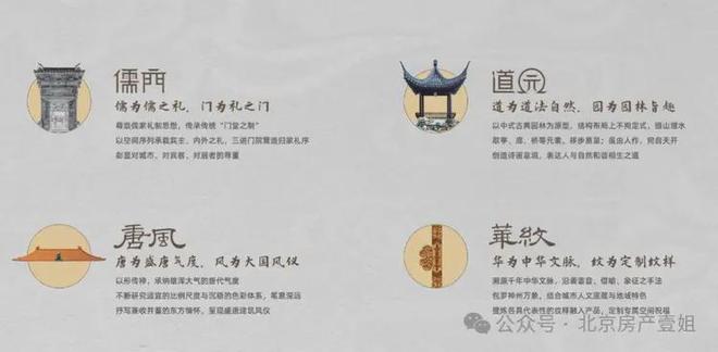 建发金茂观宸(售楼处)网站-2026建发金茂观宸楼盘详情-房天下(图13)